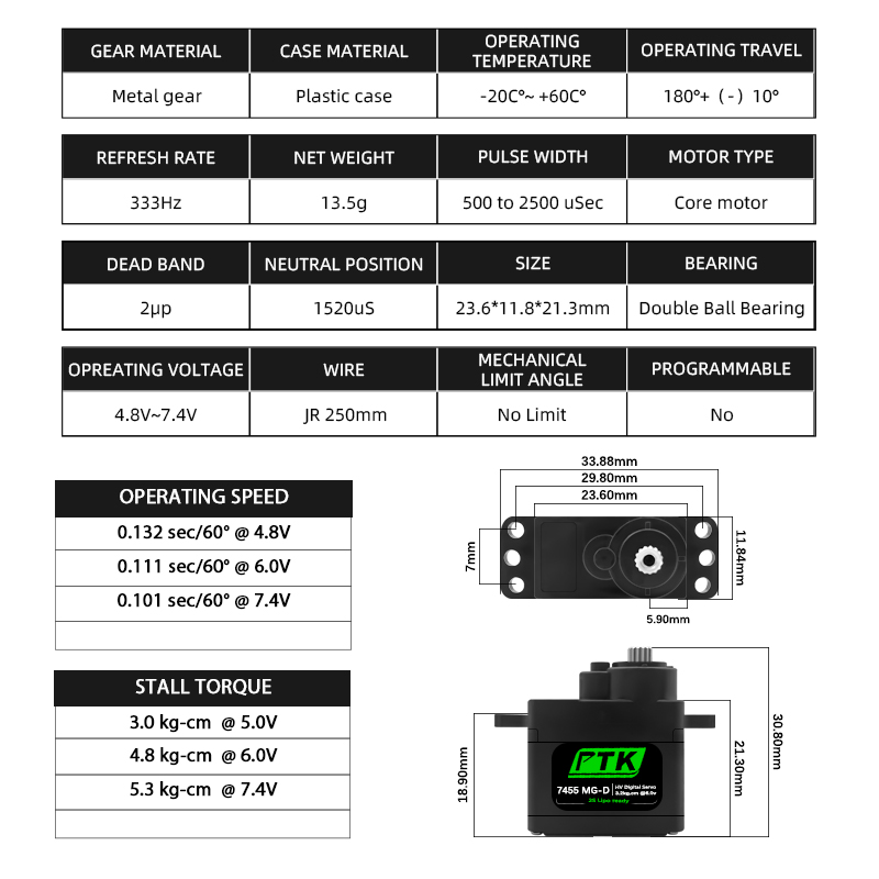 PTK 7455MG-D servo 12g Digital - Kids Toys Remote Car review and price